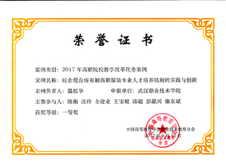 获奖展示